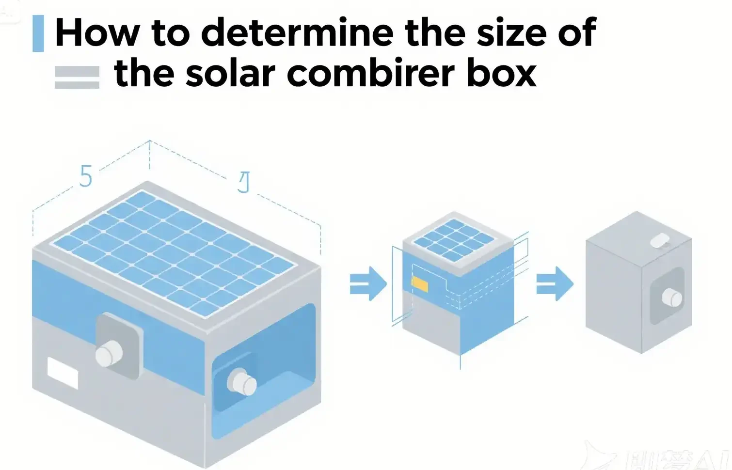 How to determine the size of the solar combiner box