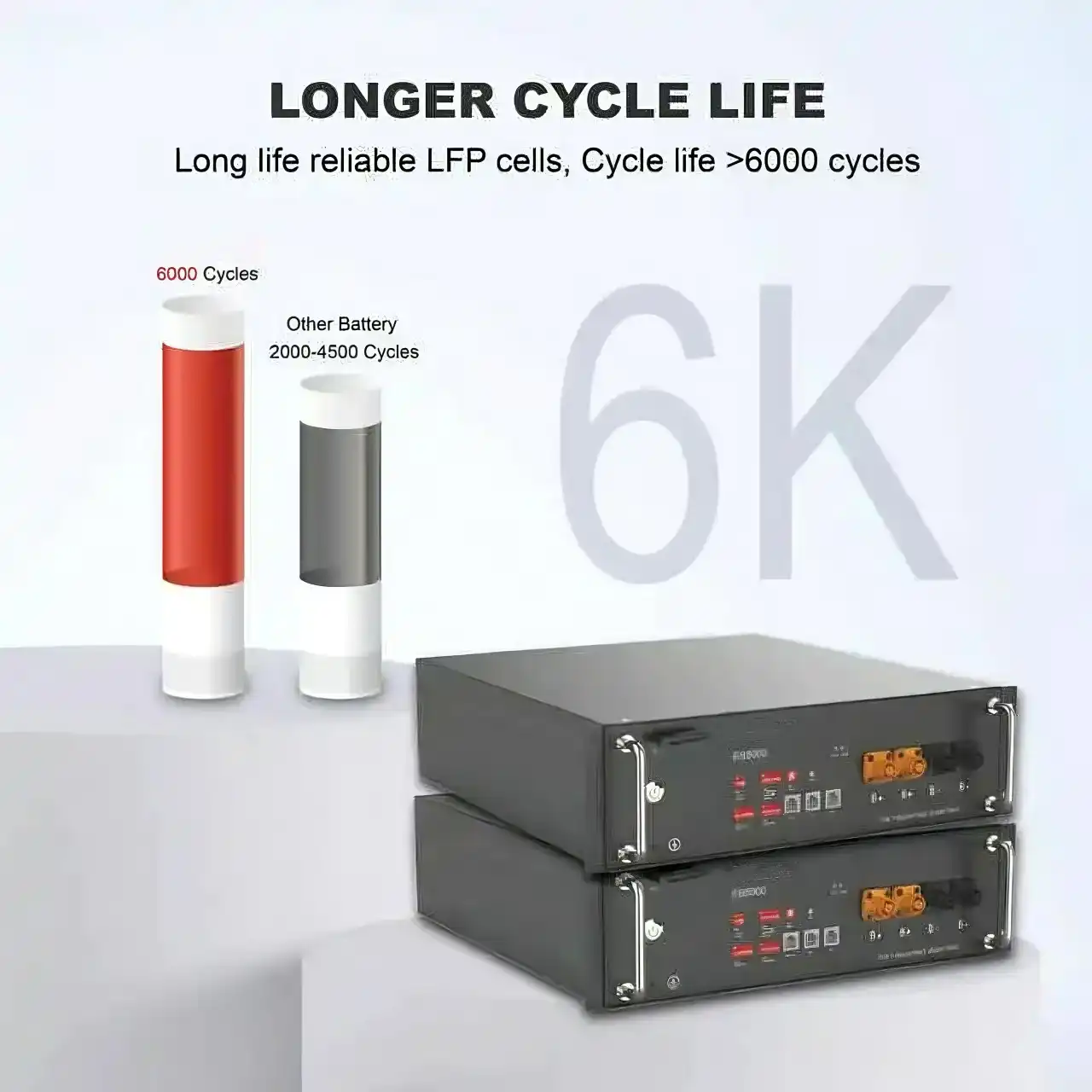 Solar hybrid system kit