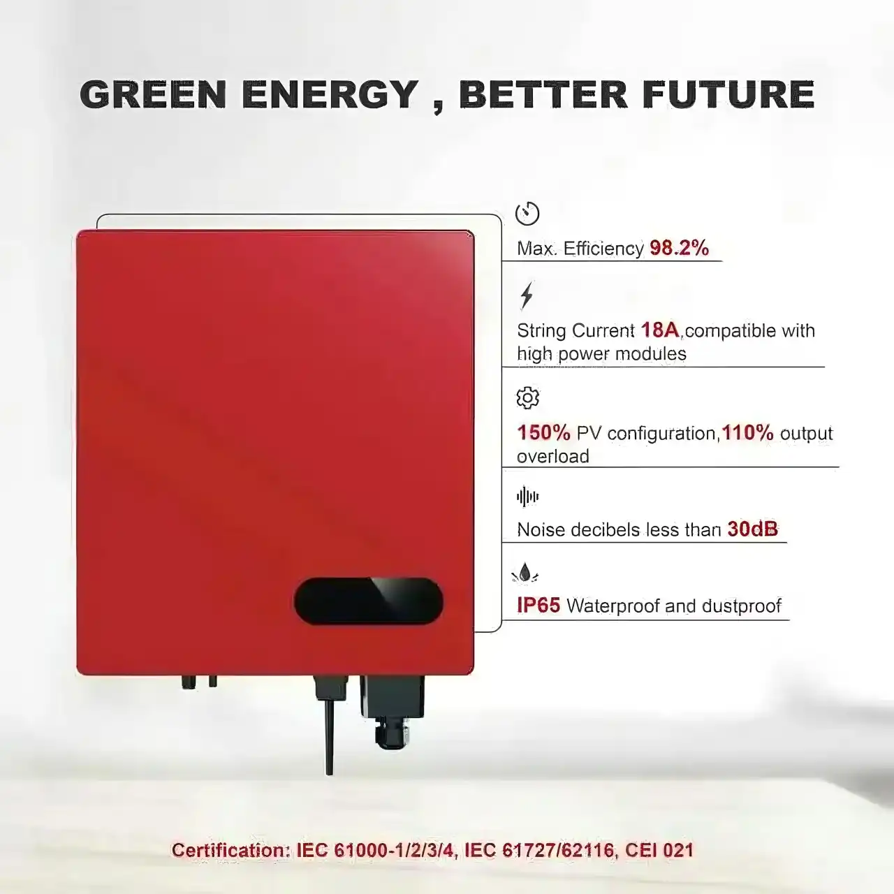 Solar grid connected system kit