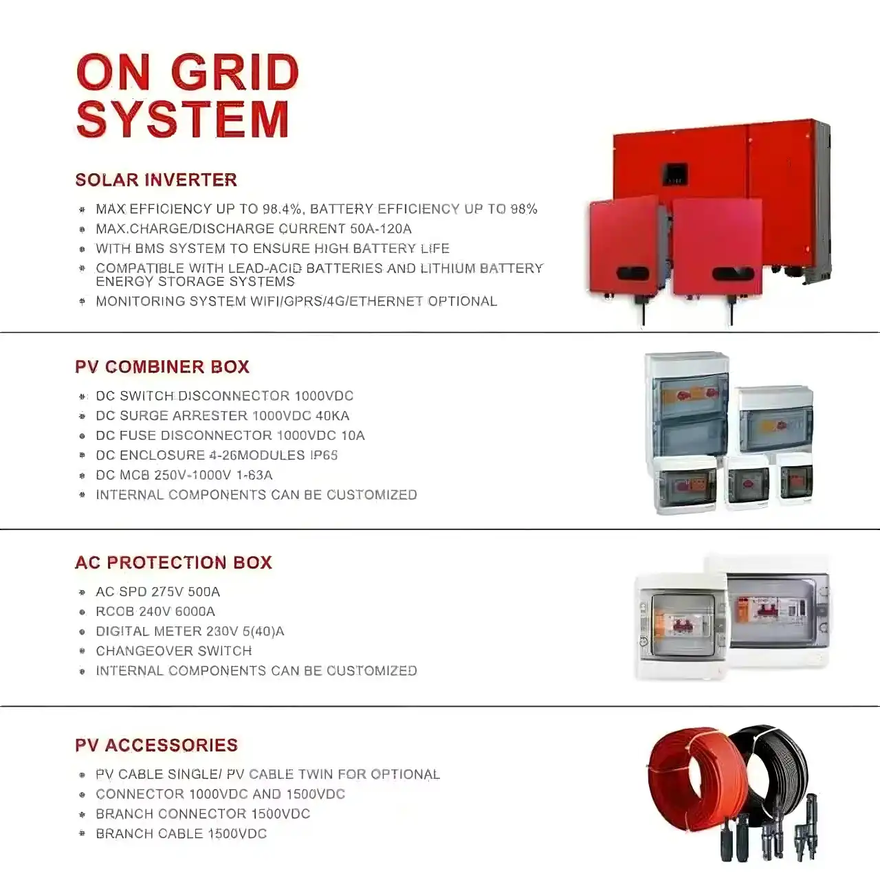 Solar hybrid system kit