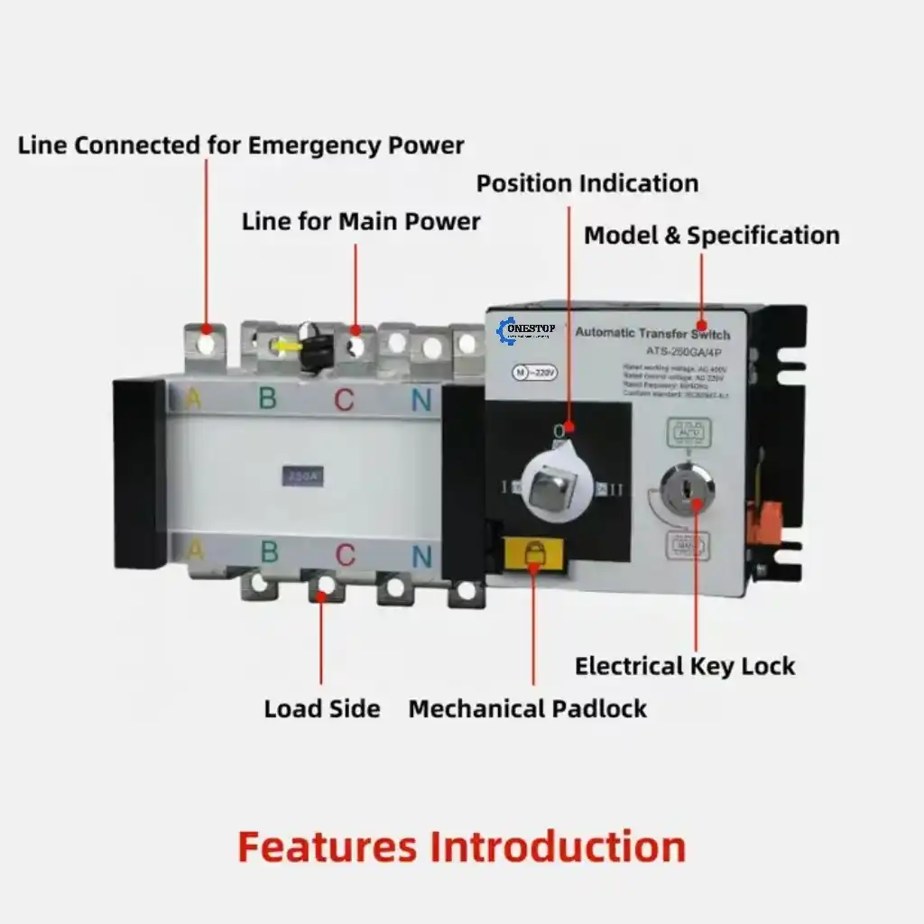 Introduction to Automatic Transfer Switch Function