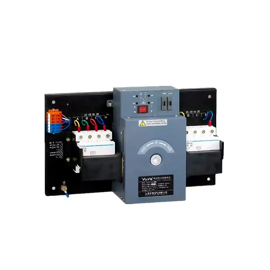 Residential ATS Overview