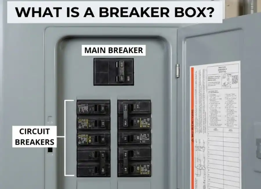 What Is a Breaker Box