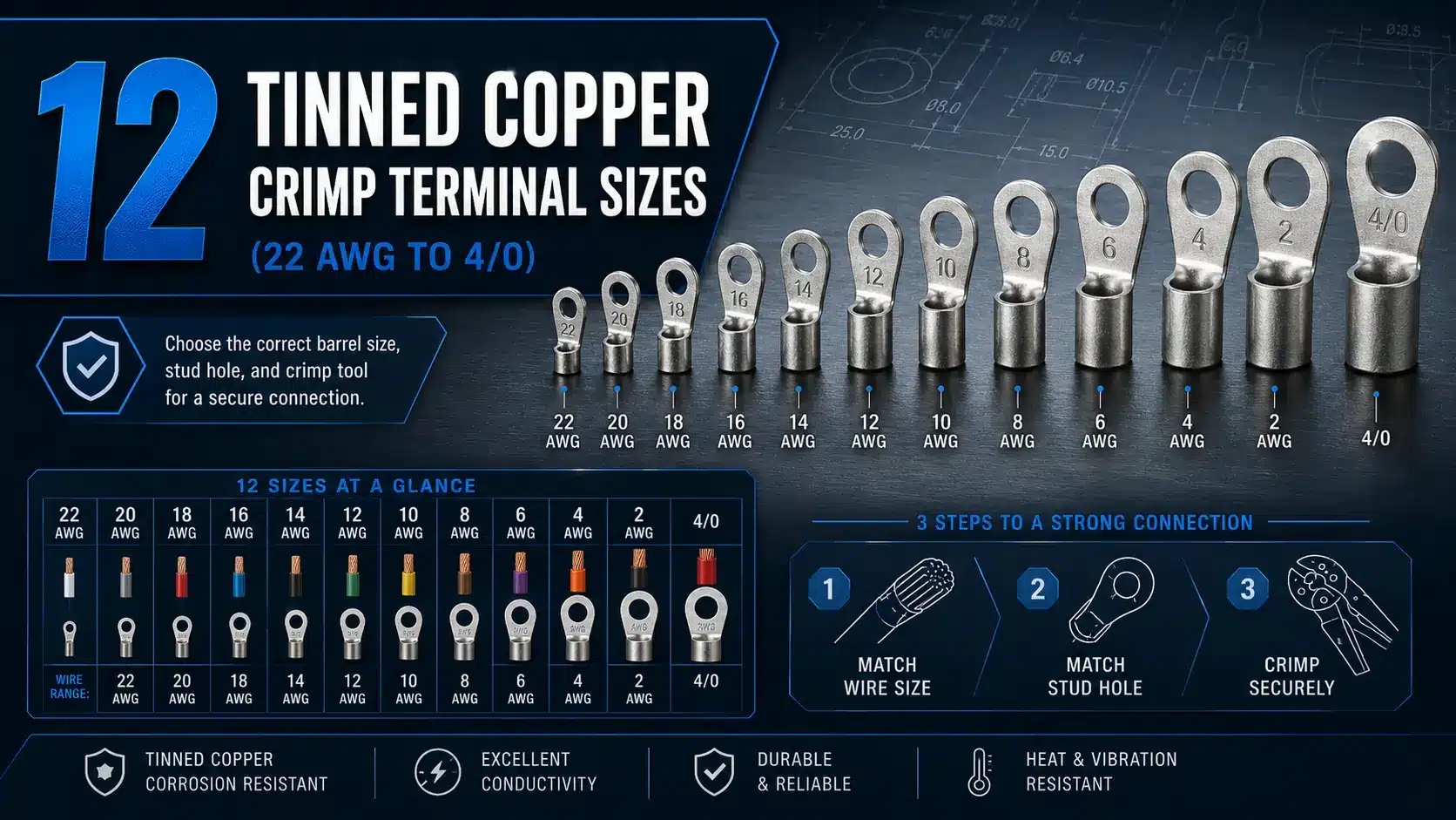 12 Tinned Copper Crimp Terminal Sizes from 22 AWG to 4/0